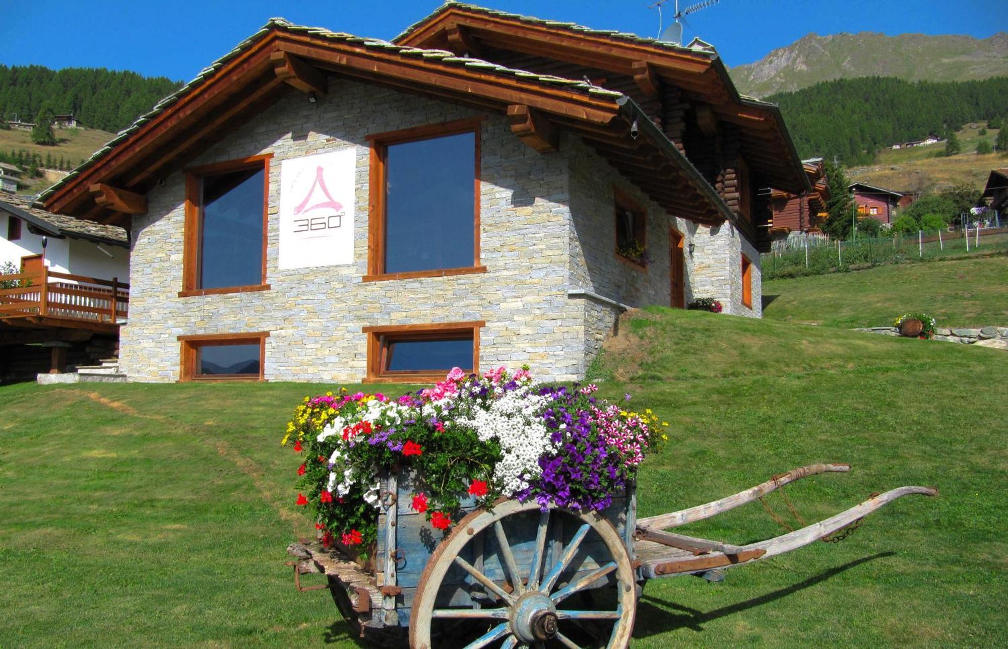 Lo Peyo Champoluc